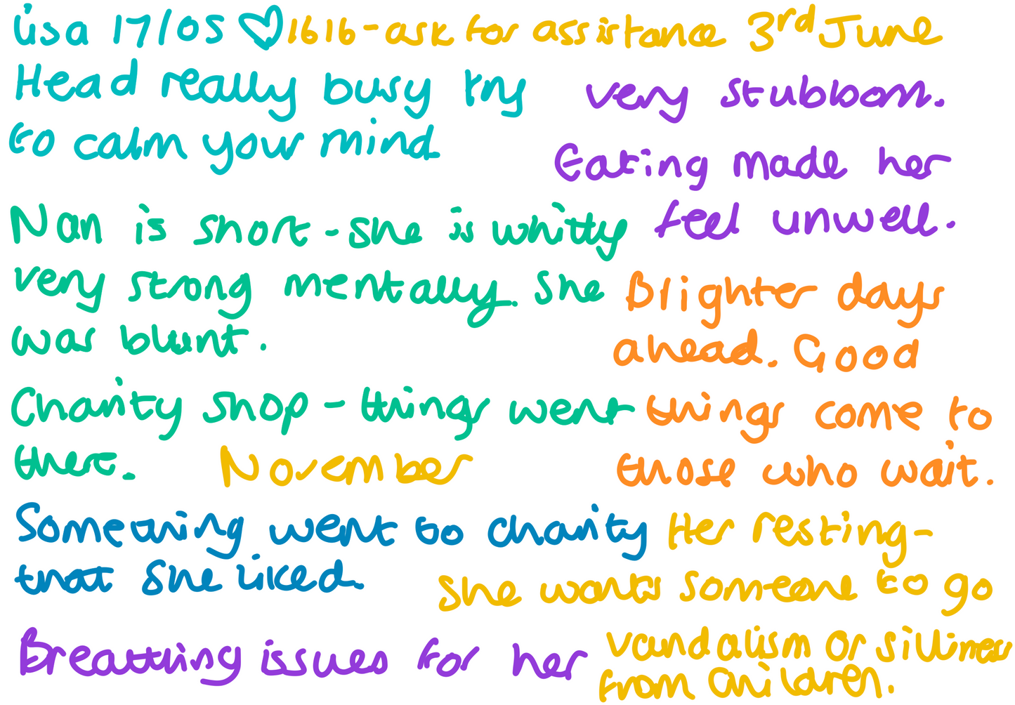 Full live iPad scribble reading