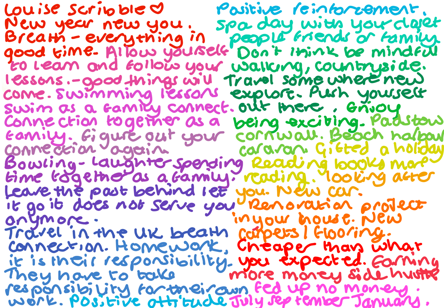 Private 1-1 spiritual reading